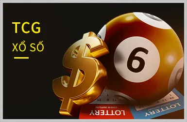 Slot Trái Cây Cổ Điển